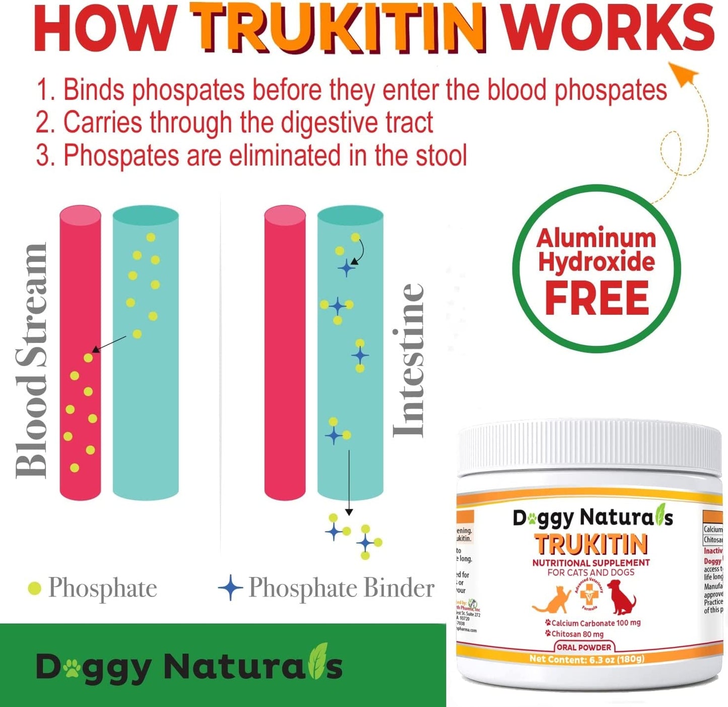 Trukitin Chitosin Based Phosphate Binder for Cats & Dogs – All Natural Human Grade Ingredients for Renal Support Supplement with Calcium Carbonate Oral Powder (Made in U.S.A)