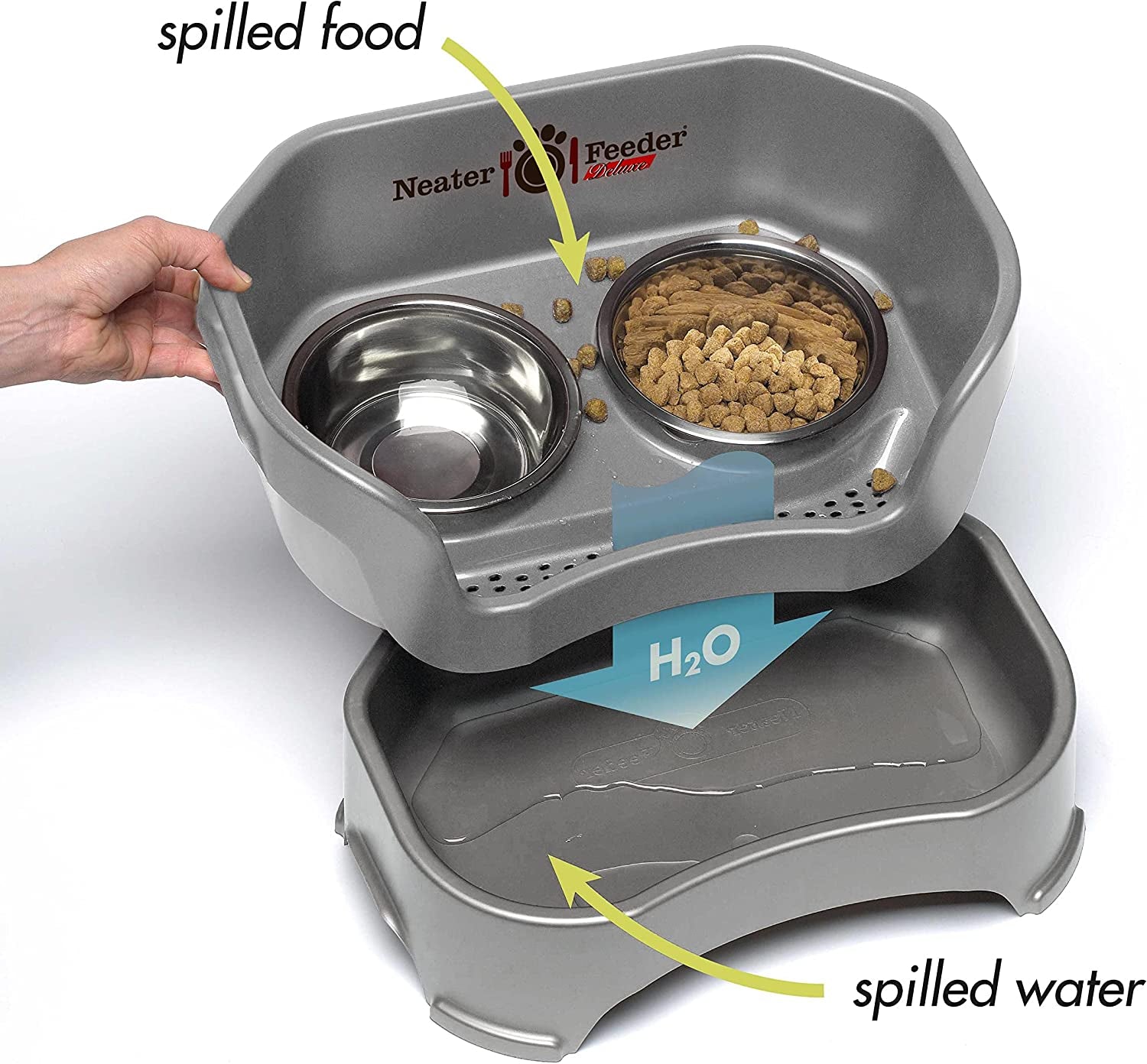 Neater Feeder Deluxe for Small Dogs - Mess Proof Pet Feeder with Stainless Steel Food & Water Bowls - Drip Proof, Non-Tip, and Non-Slip - Gunmetal Grey