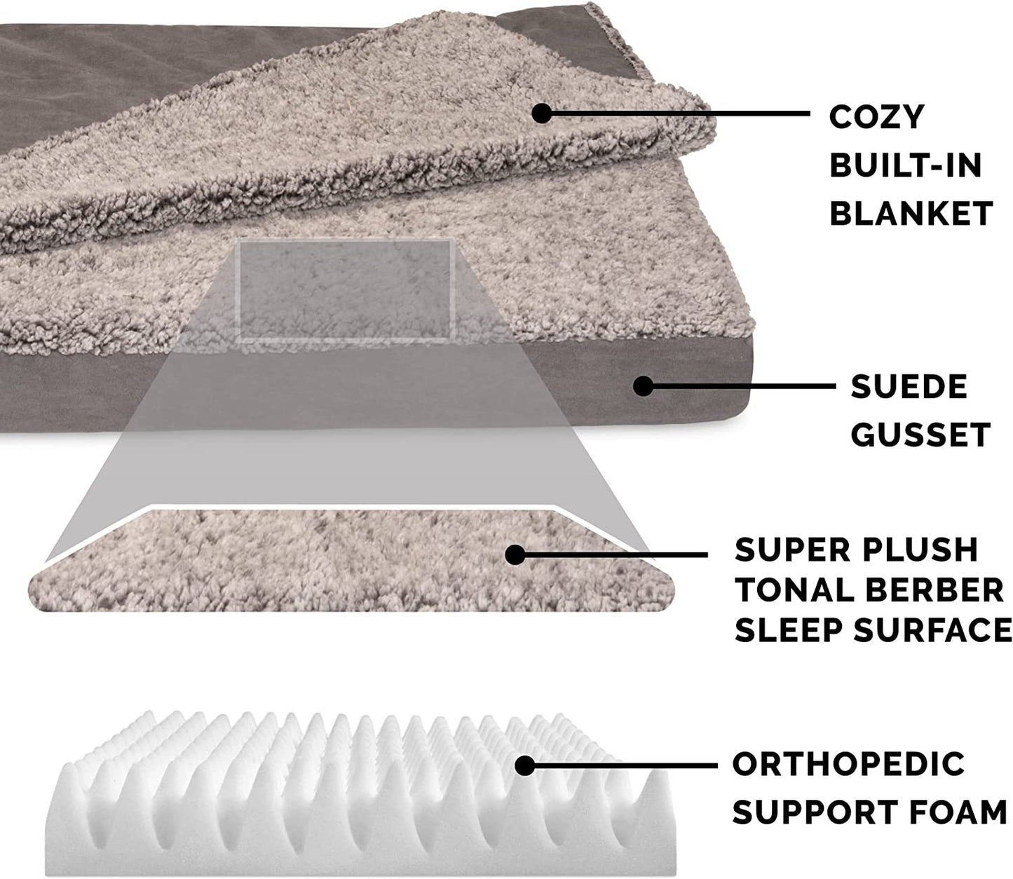 Orthopedic Pet Bed