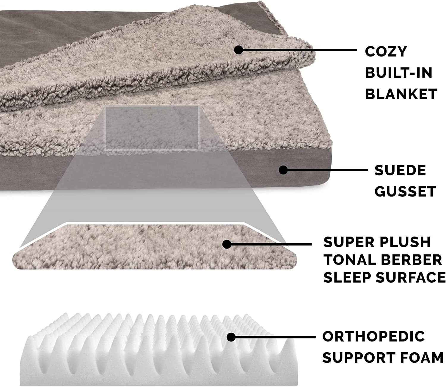 Orthopedic Pet Bed